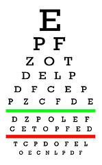 Image showing Eyesight concept - Good eyesight