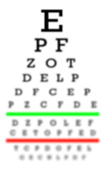 Image showing Eyesight concept - Bad eyesight