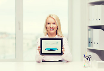 Image showing smiling businesswoman or student with tablet pc