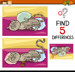 Image showing differences preschool task