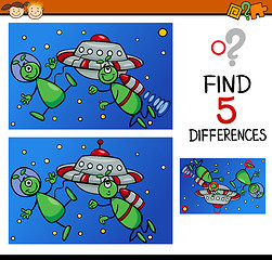 Image showing differences for preschoolers