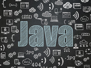 Image showing Programming concept: Java on School Board background