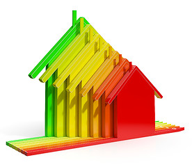 Image showing Energy Efficiency Rating Houses Showing Eco Home
