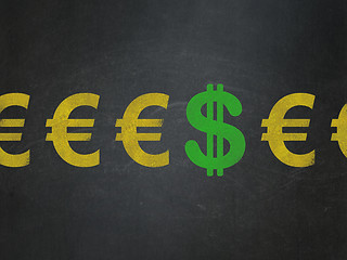 Image showing Money concept: dollar icon on School Board background