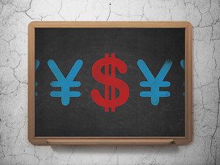 Image showing Banking concept: dollar icon on School Board background