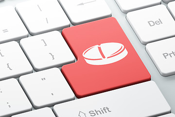 Image showing Healthcare concept: Pill on computer keyboard background