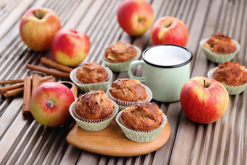 Image showing apple muffins