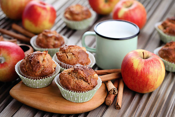 Image showing apple muffins