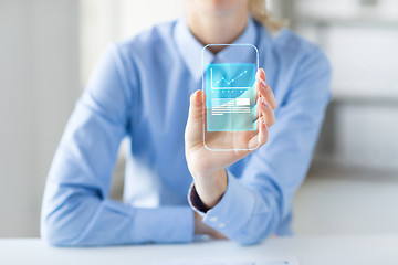 Image showing close up of woman with transparent smartphone