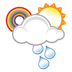 Image showing raincloud, sun and rainbow