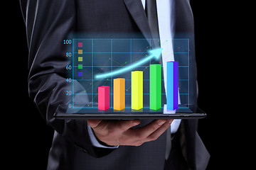 Image showing usinessmen, hand touch screen graph on a tablet