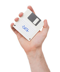 Image showing Floppy disk, data storage support 