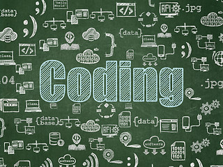 Image showing Programming concept: Coding on School Board background