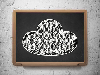 Image showing Cloud networking concept: Cloud With Code on chalkboard background