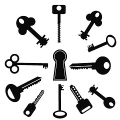 Image showing Set of Keys 