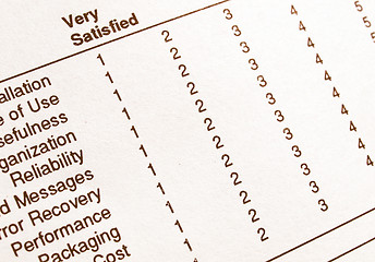 Image showing  Survey vintage