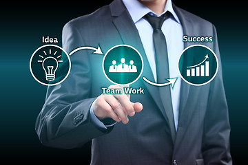 Image showing businessman pressing idea team work success virtual button. concept