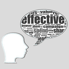 Image showing Word cloud, tag cloud text business concept. Head silhouette with the words on the topic of social networking. Word collage. Vector illustration.