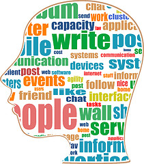 Image showing vector silhouette of his head with the words on the topic of social networking