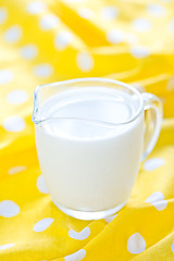 Image showing fresh milk