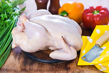 Image showing chicken