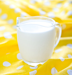 Image showing fresh milk