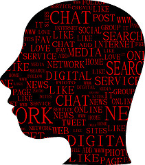 Image showing Word cloud, tag cloud text business concept. Head silhouette with the words on the topic of social networking. Word collage. vector illustration