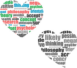Image showing Text cloud. Social media wordcloud. Typography concept. vector Illustration.
