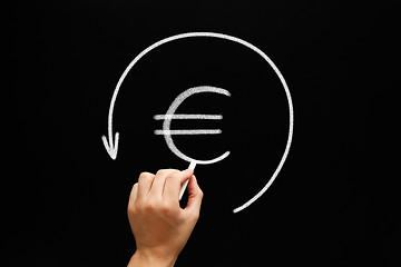 Image showing Refund Euro Arrow Concept Blackboard