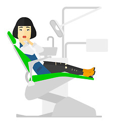 Image showing Frightened patient in dental chair.