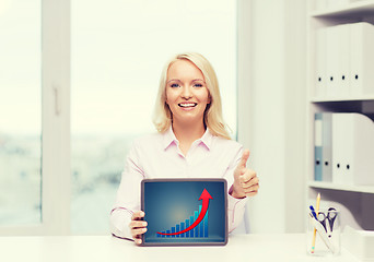 Image showing smiling businesswoman or student with tablet pc