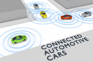 Image showing connected autonomous cars