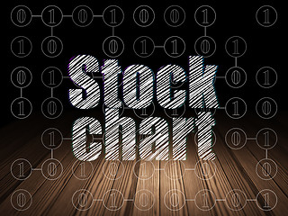 Image showing Finance concept: Stock Chart in grunge dark room
