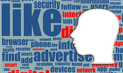 Image showing vector Word cloud, tag cloud text business concept. Head silhouette with the words on the topic of social networking. Word collage.