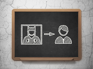 Image showing Law concept: Criminal Freed on chalkboard background