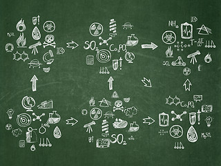 Image showing Education background: School Board with  Hand Drawn Science Icons