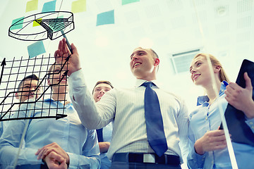 Image showing smiling business people with marker and stickers