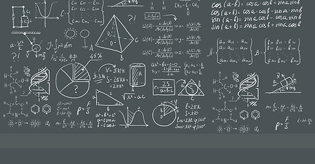 Image showing Background of white blackboard with mathematical equations.