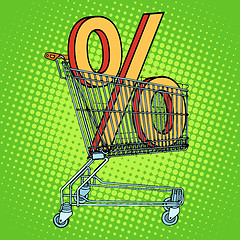 Image showing Grocery cart percentage discount