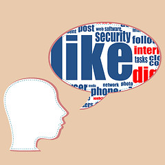 Image showing vector Word cloud, tag cloud text business concept. Head silhouette with the words on the topic of social networking. Word collage.