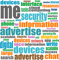 Image showing vector Social media concept in word tag cloud on white background