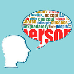 Image showing vector the silhouette of his head with the words on the topic of social networking