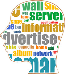 Image showing vector silhouette of his head with the words on the topic of social networking
