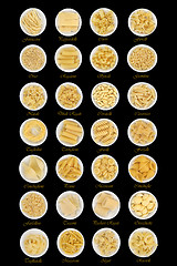 Image showing Pasta Food Selection