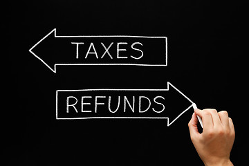 Image showing Taxes Refunds Arrows Concept Blackboard