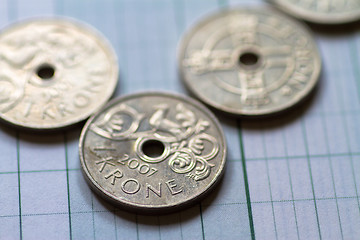 Image showing Norwegian coins