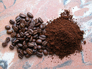 Image showing coffee