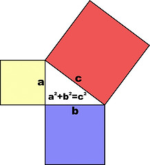 Image showing Pythagoras\' theorem