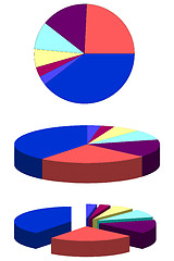 Image showing Pie chart graph