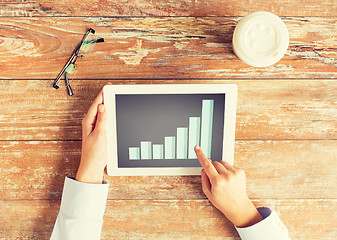 Image showing close up of female hands with chart on tablet pc